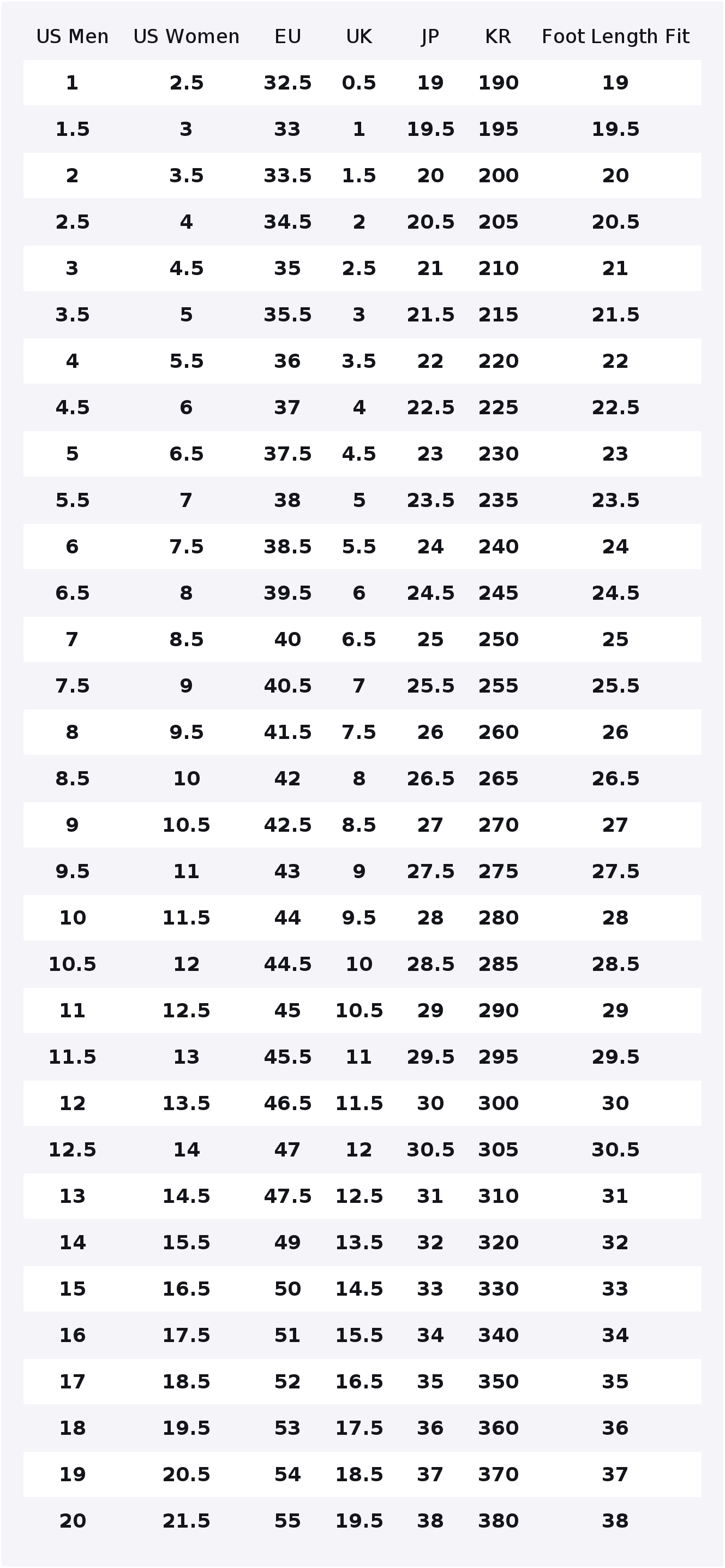 New Balance NB 574 File, Deri  - New Balance Shoes 574 incelemesi ve fiyatı