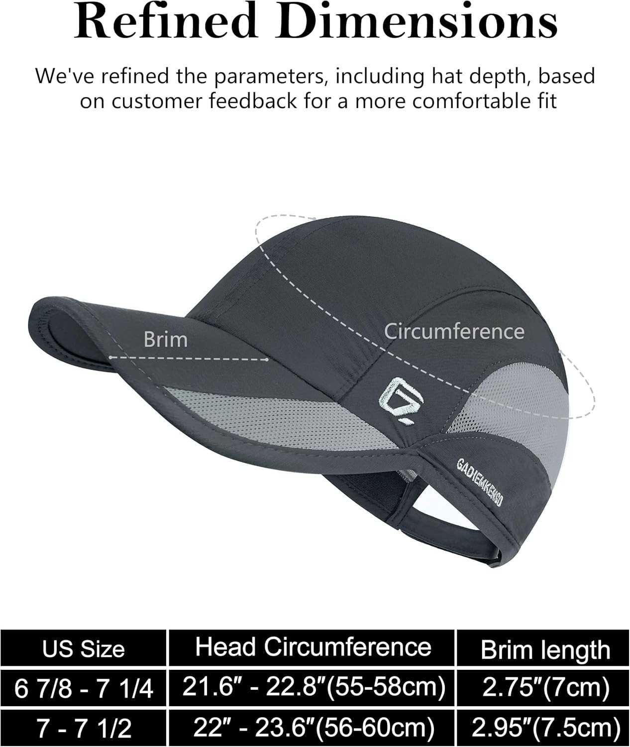 GADIEMKENSD Unisex Çabuk Kuruy - Running Cap Lightweight incelemesi ve fiyatı